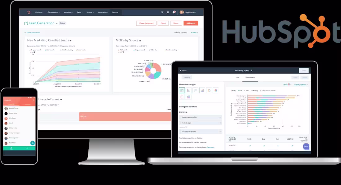 Cover image for Custom HubSpot Dashboard tracking New