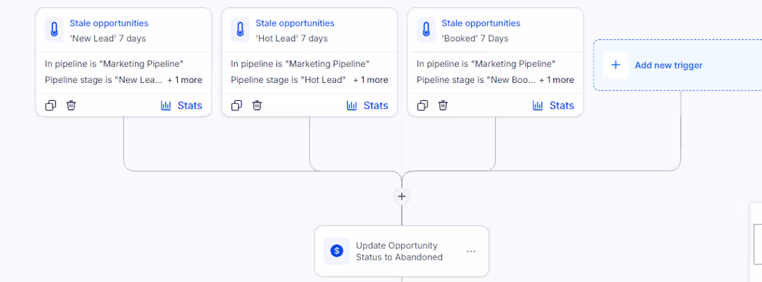 Cover image for pipeline stages
