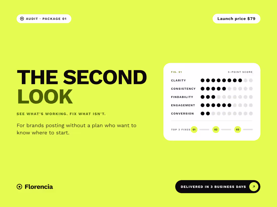 Cover image for The Second Look: See what's working. Fix what isn't