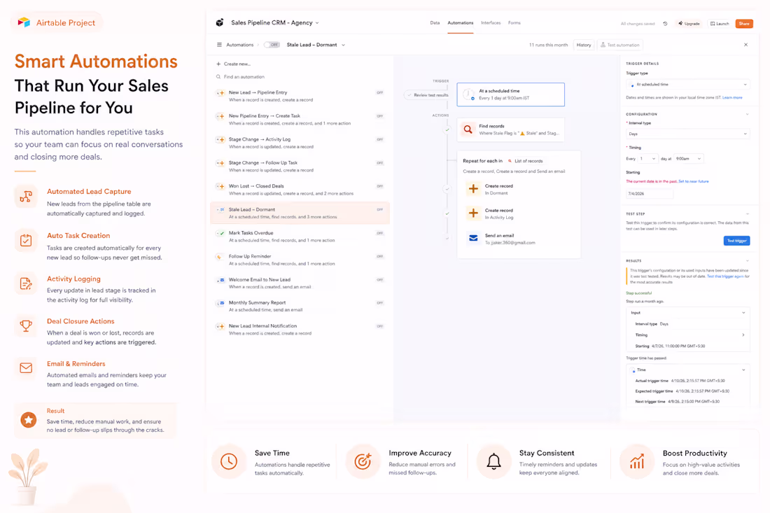 Cover image for Airtable Workflow Automation Setup