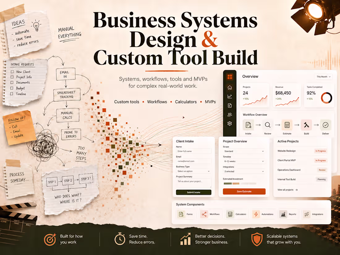 Cover image for Business Systems Design & Custom Tool Build