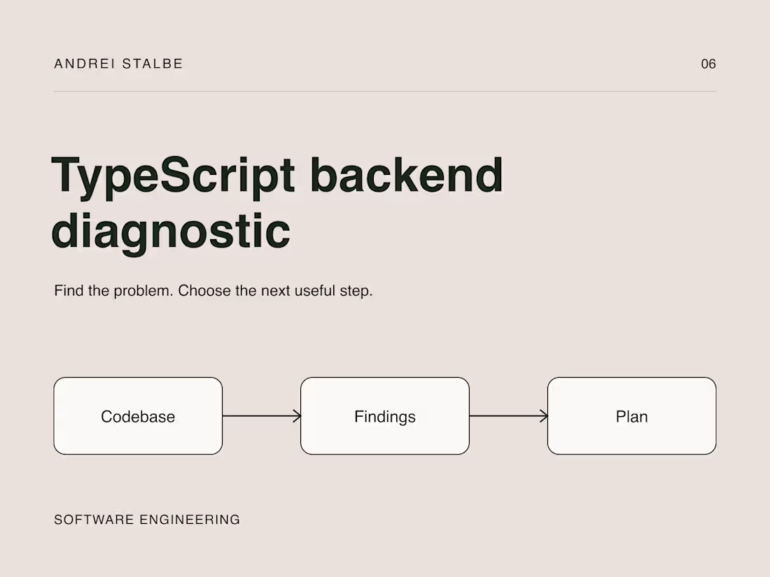 Cover image for TypeScript backend diagnostic
