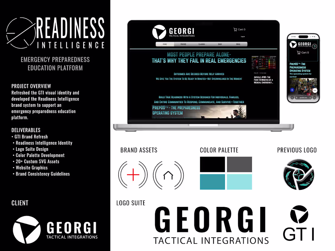 Cover image for GTI Brand Refresh & Readiness Intelligence Brand System