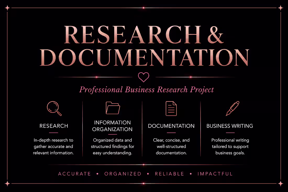 Cover image for Research and documentation project focused