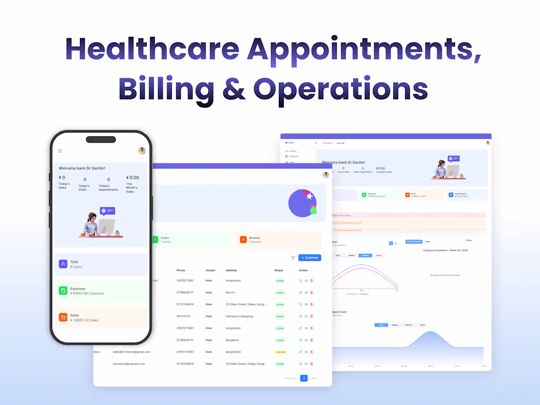 Cover image for All-in-One Healthcare SaaS Platform Development