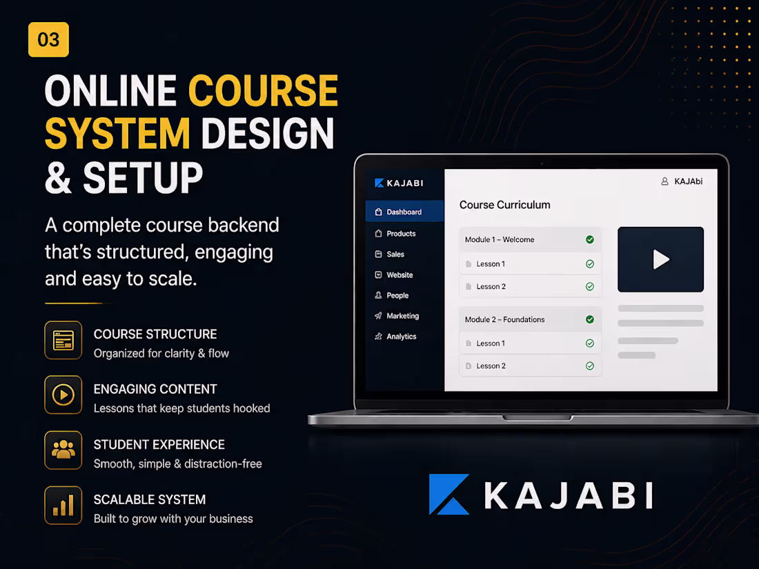Cover image for Online Course System Design & Setup