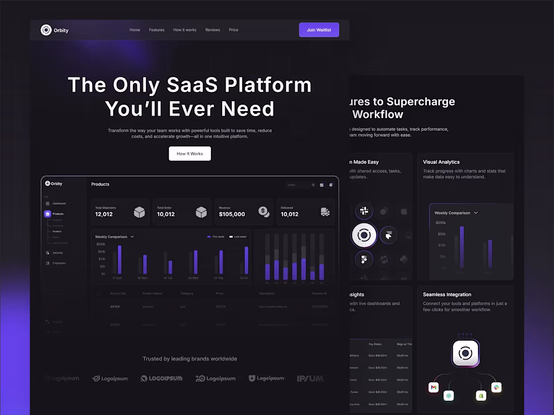 Cover image for A modern, dark-themed landing page