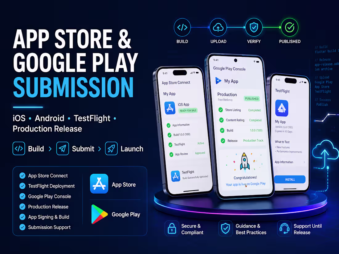 Cover image for App Store & Google Play Store Submission