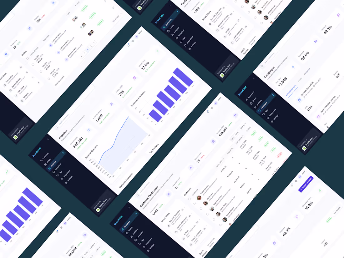 Cover image for D2C CRM Template Design
