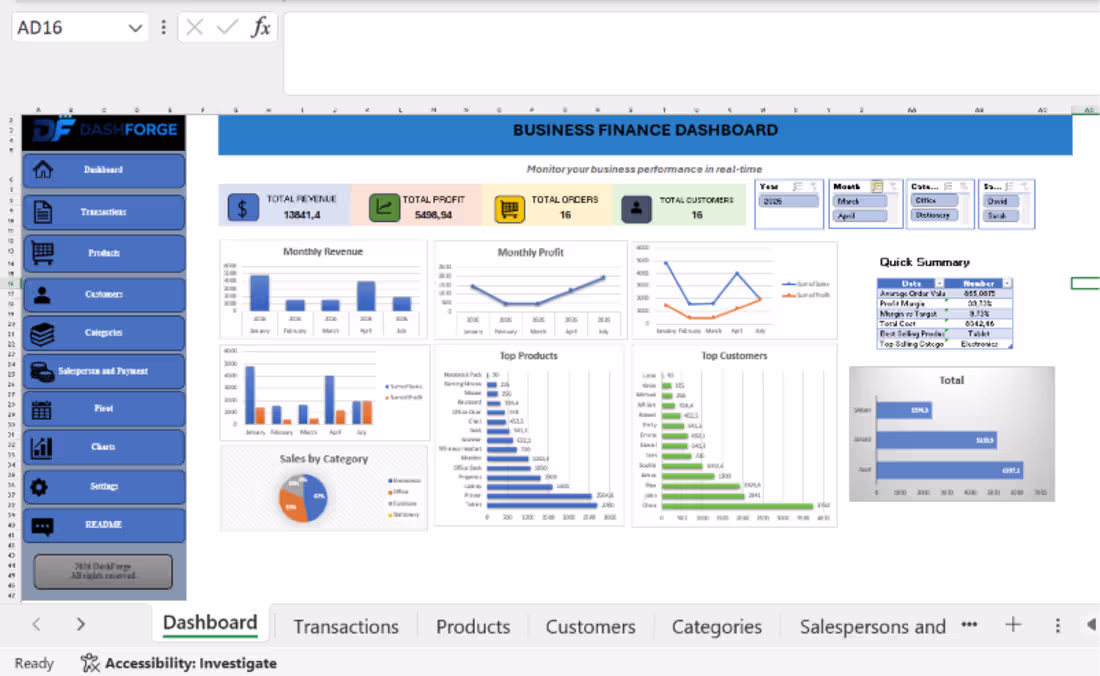 Cover image for Excel Data Analysis & Reporting