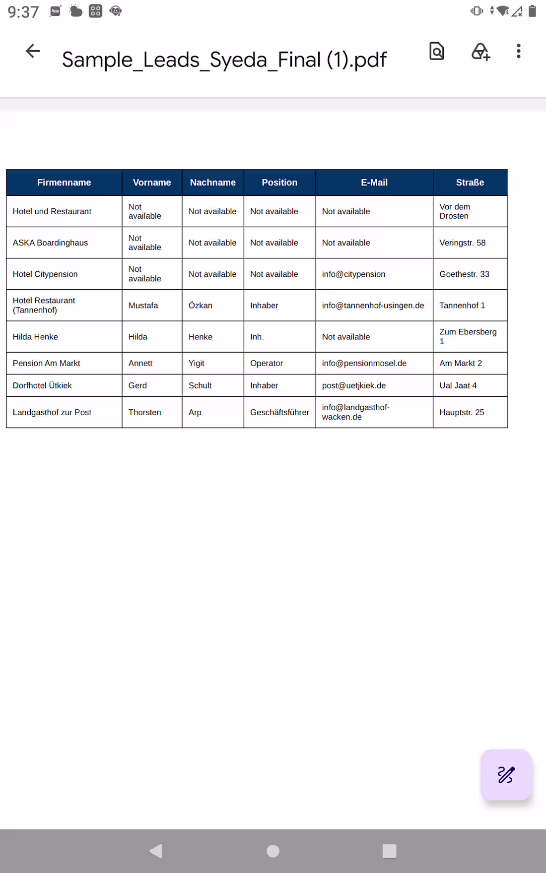 Cover image for Lead generation