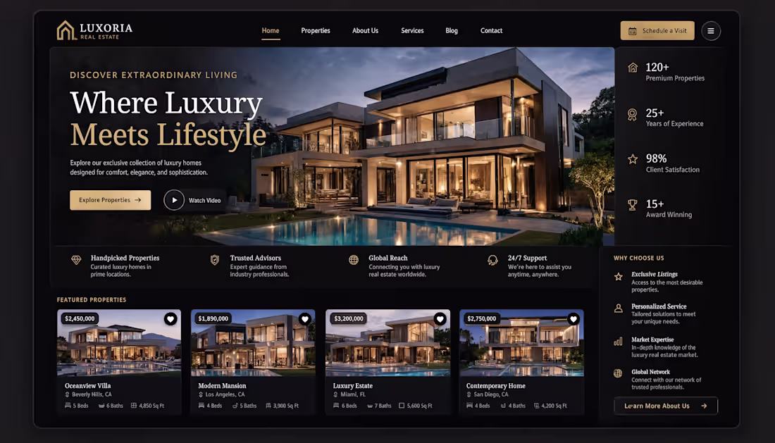 Cover image for Elevating real estate with a