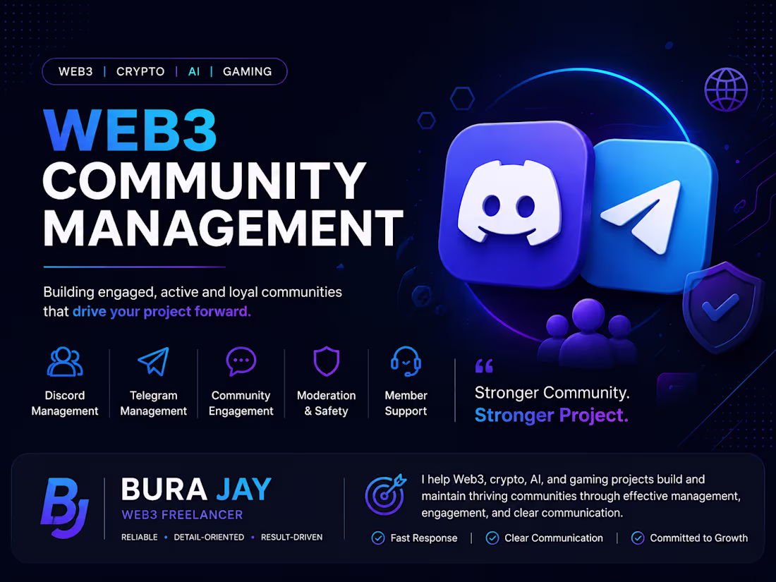 Cover image for Web3 Discord & Telegram Community Management