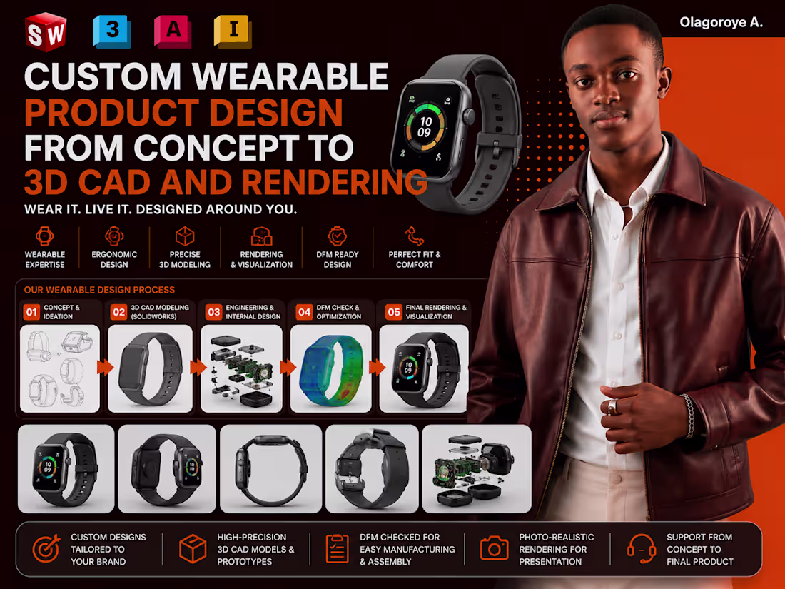 Cover image for Wearable Product Design from Concept to 3D CAD and Rendering