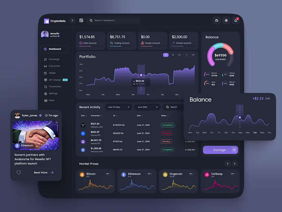 Cover image for Crypto Trading Dashboard