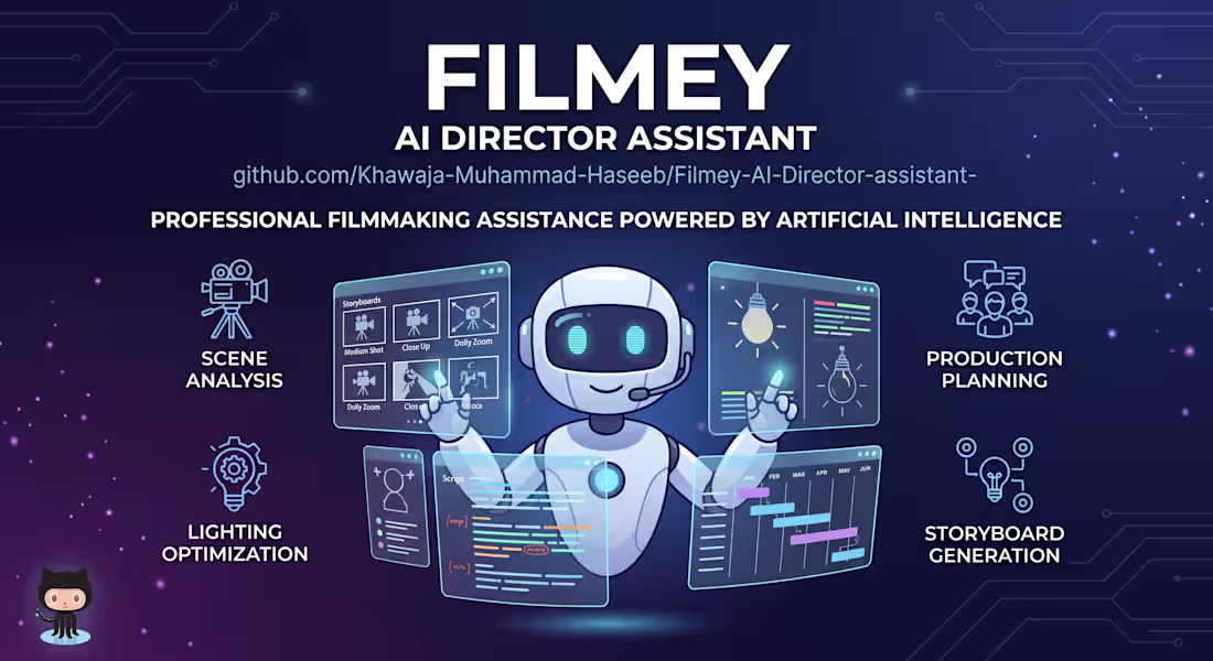 Cover image for Filmey — AI-Powered Director Assistant
Built