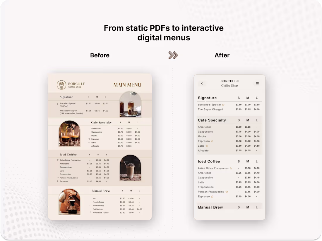Cover image for ✨ Most cafe menus still