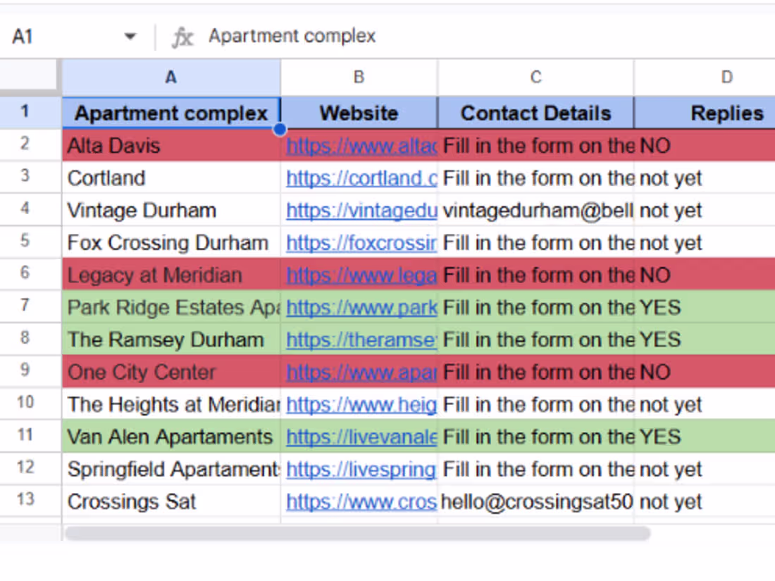 Cover image for Conduct research to find an apartment for a company