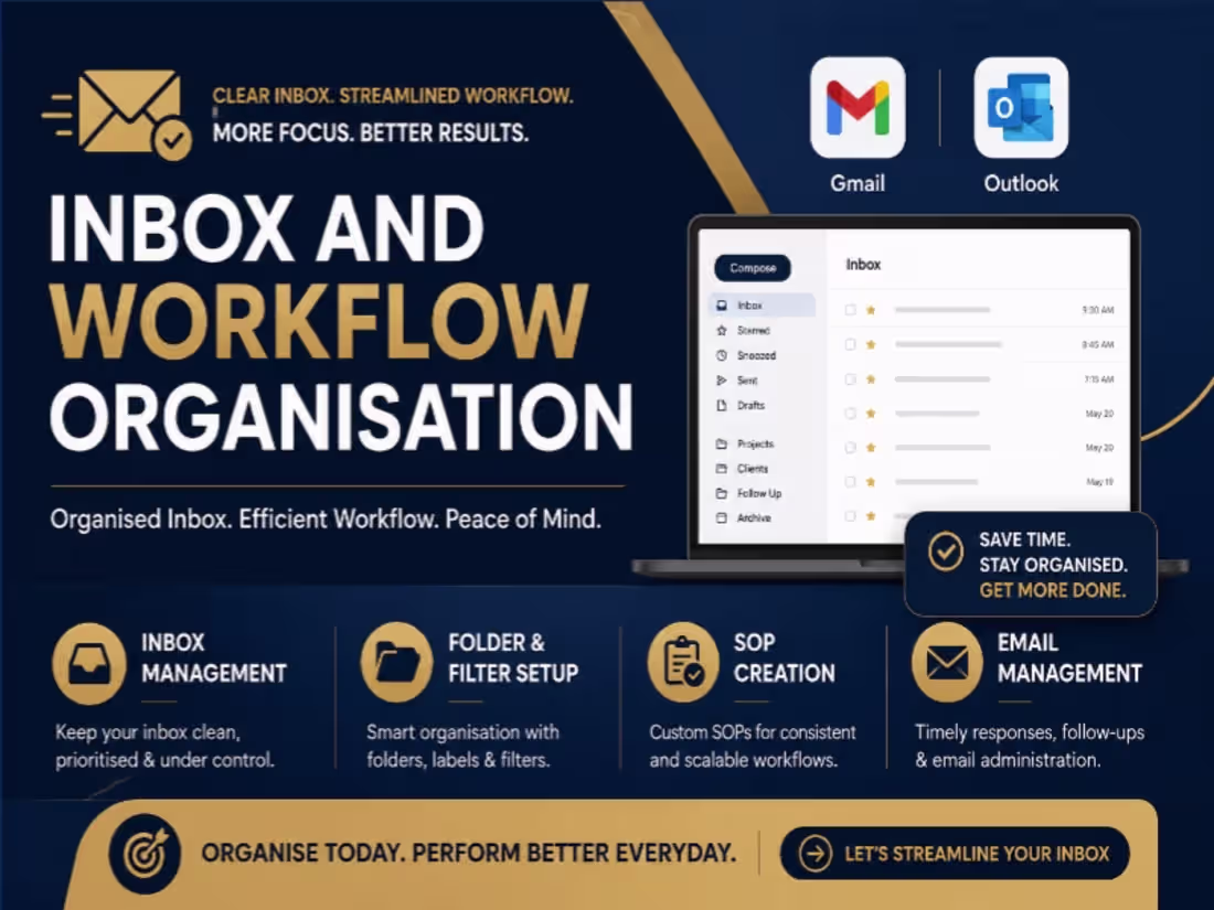 Cover image for Inbox & Workflow Organization