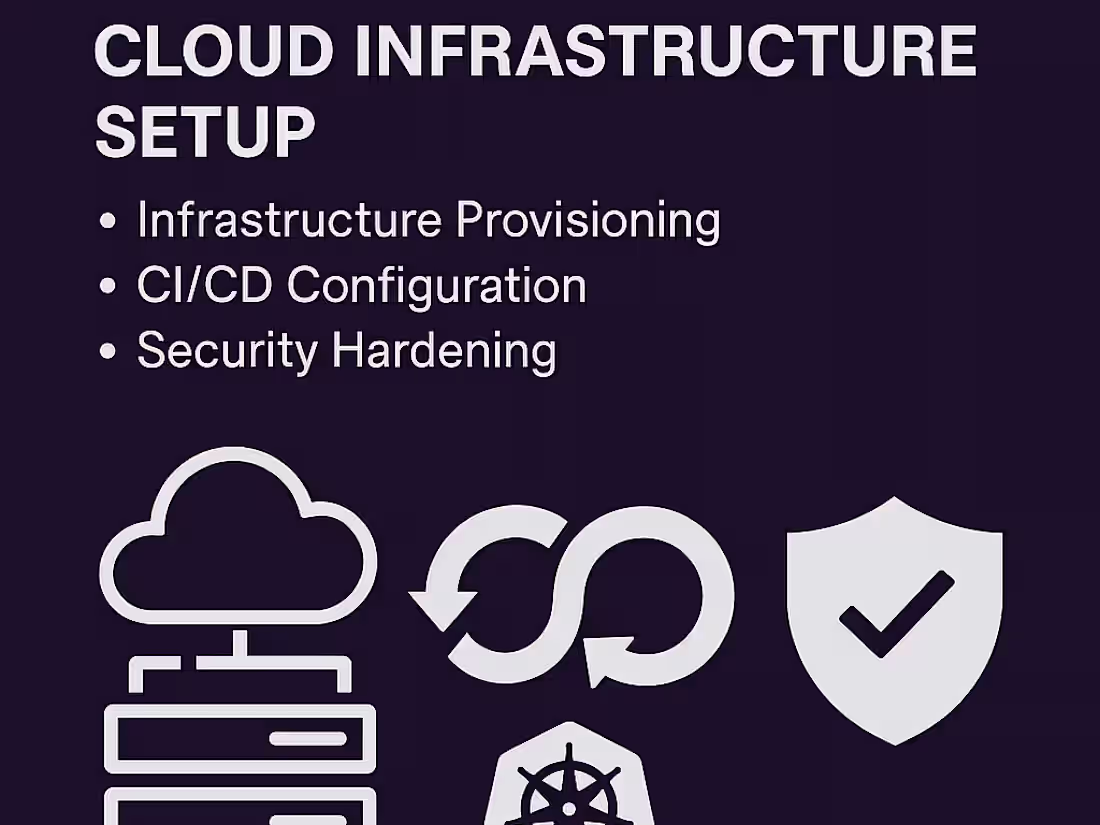 Cover image for Secure Cloud Infrastructure Setup (AWS/GCP + CI/CD)