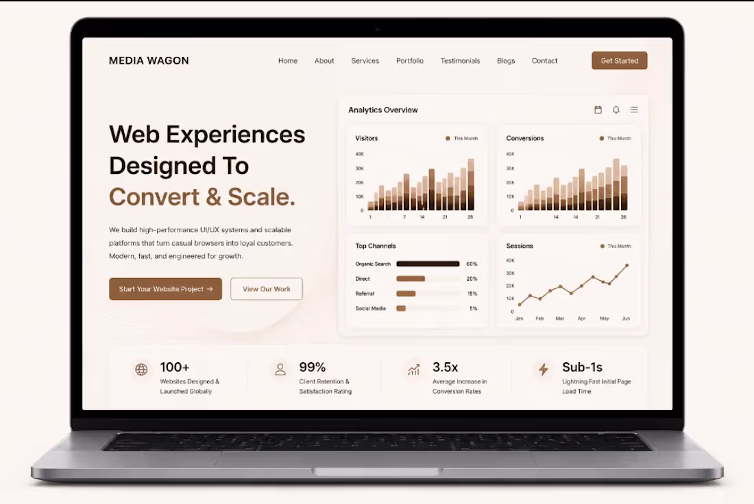 Cover image for Responsive Web Design
