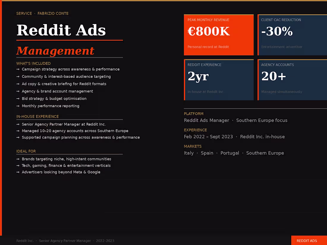 Cover image for Reddit Ads Management Campaign strategy and