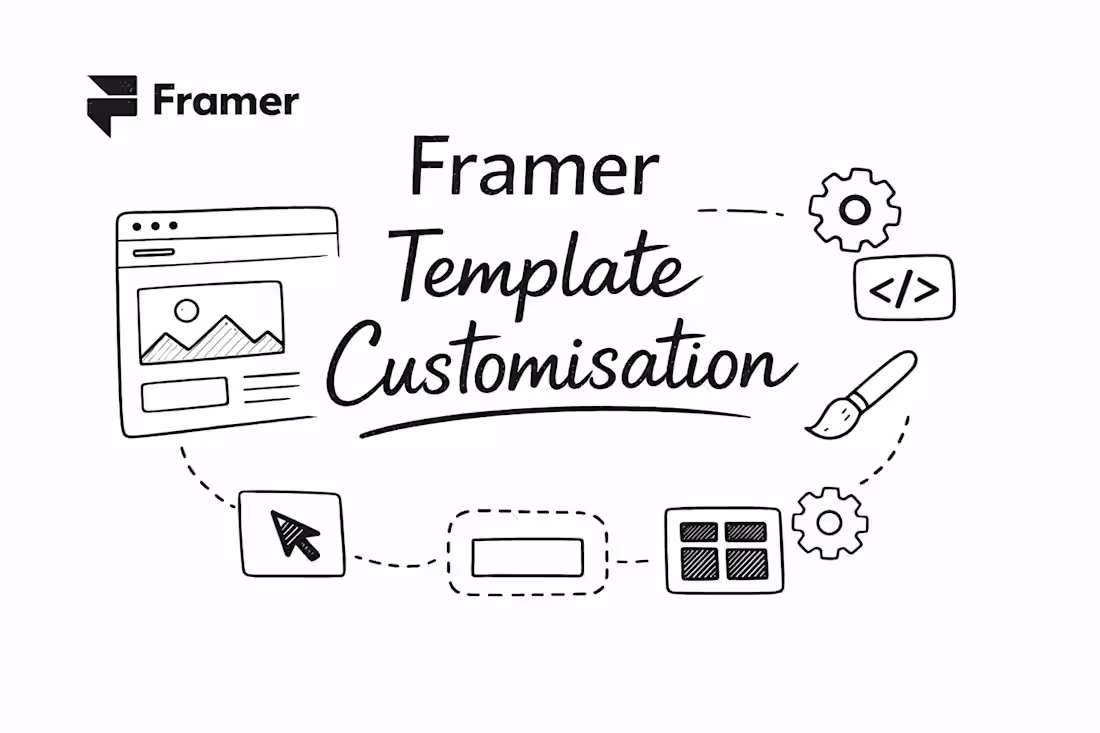 Cover image for Framer Template Customisation