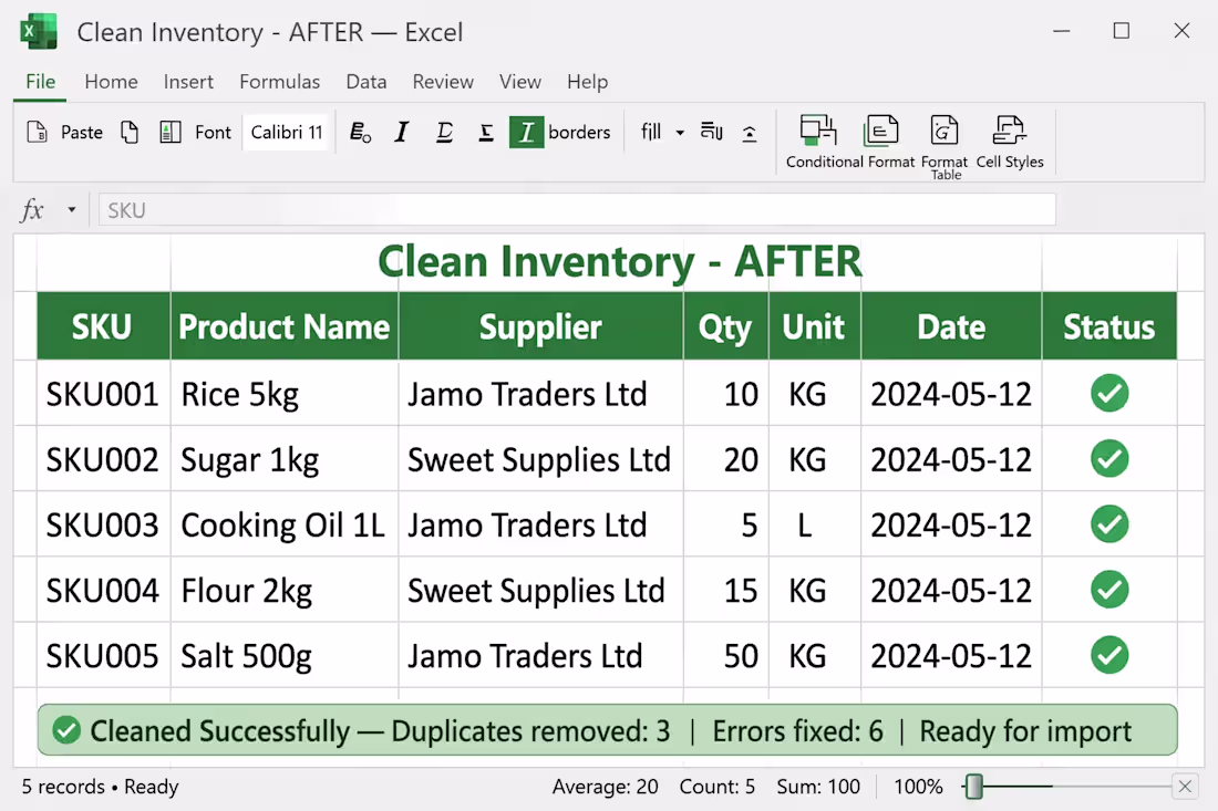 Cover image for Supply chain data cleaning & excel cleanup inventory sheets 