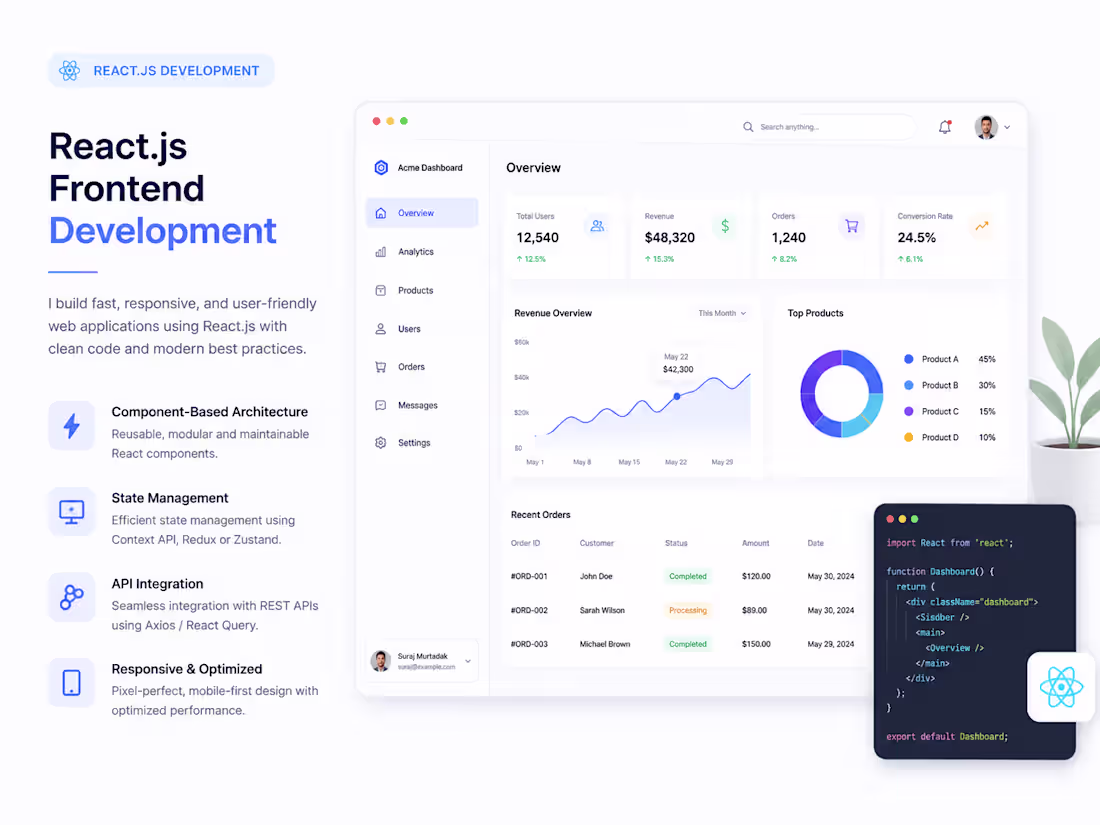 Cover image for React.js Frontend Development ⭐⭐⭐⭐⭐