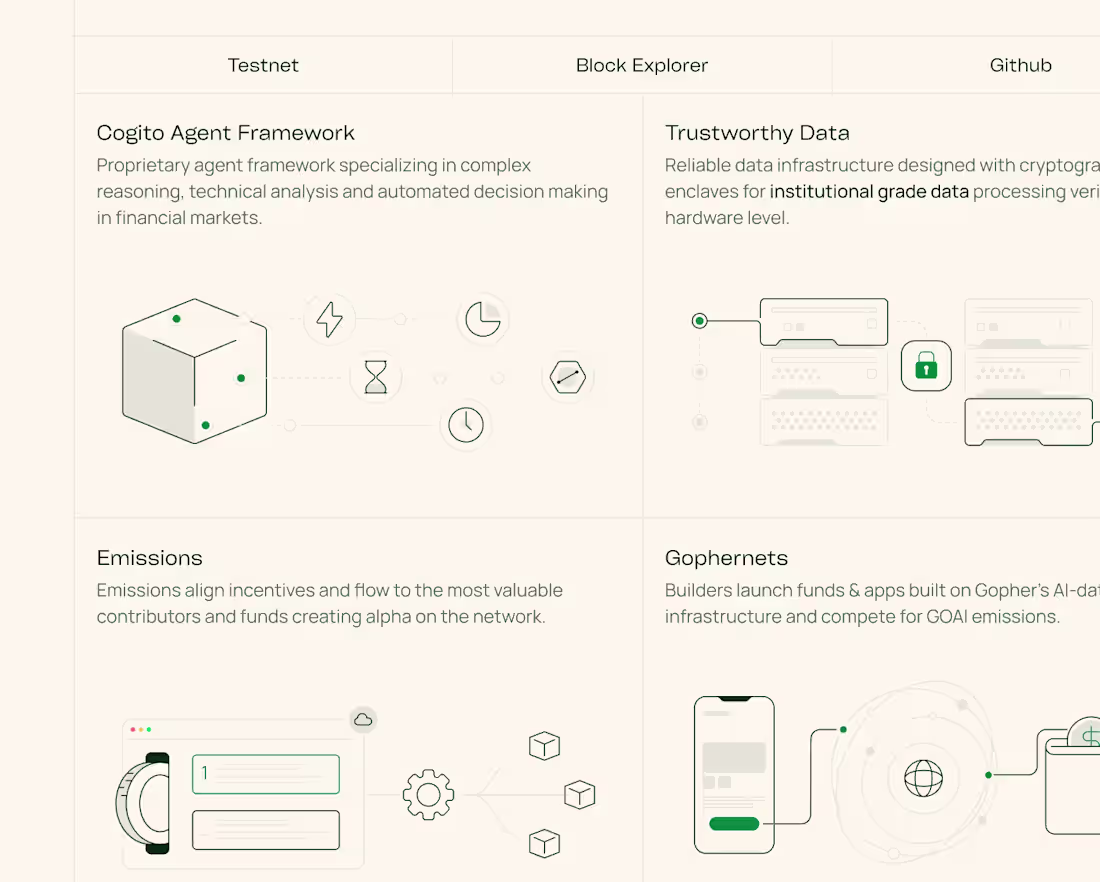 Cover image for Web Design