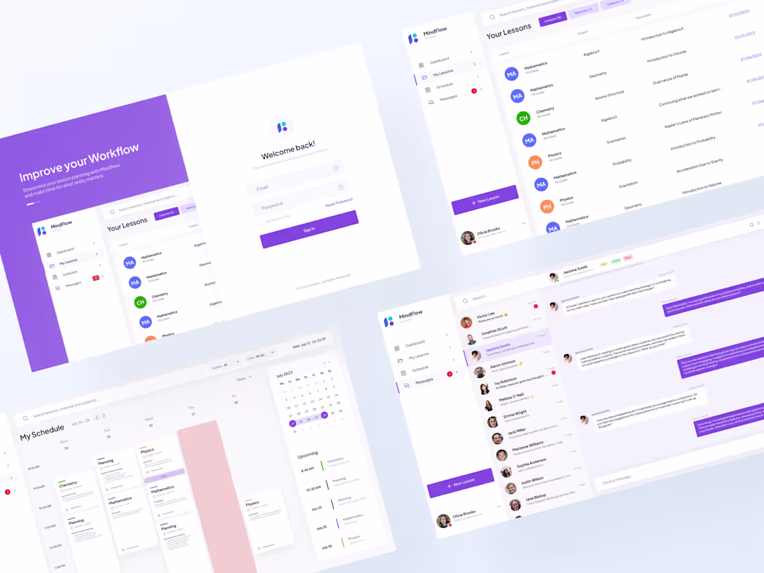 Cover image for A dashboard design made for Mindflow, an AI-powered platform...
