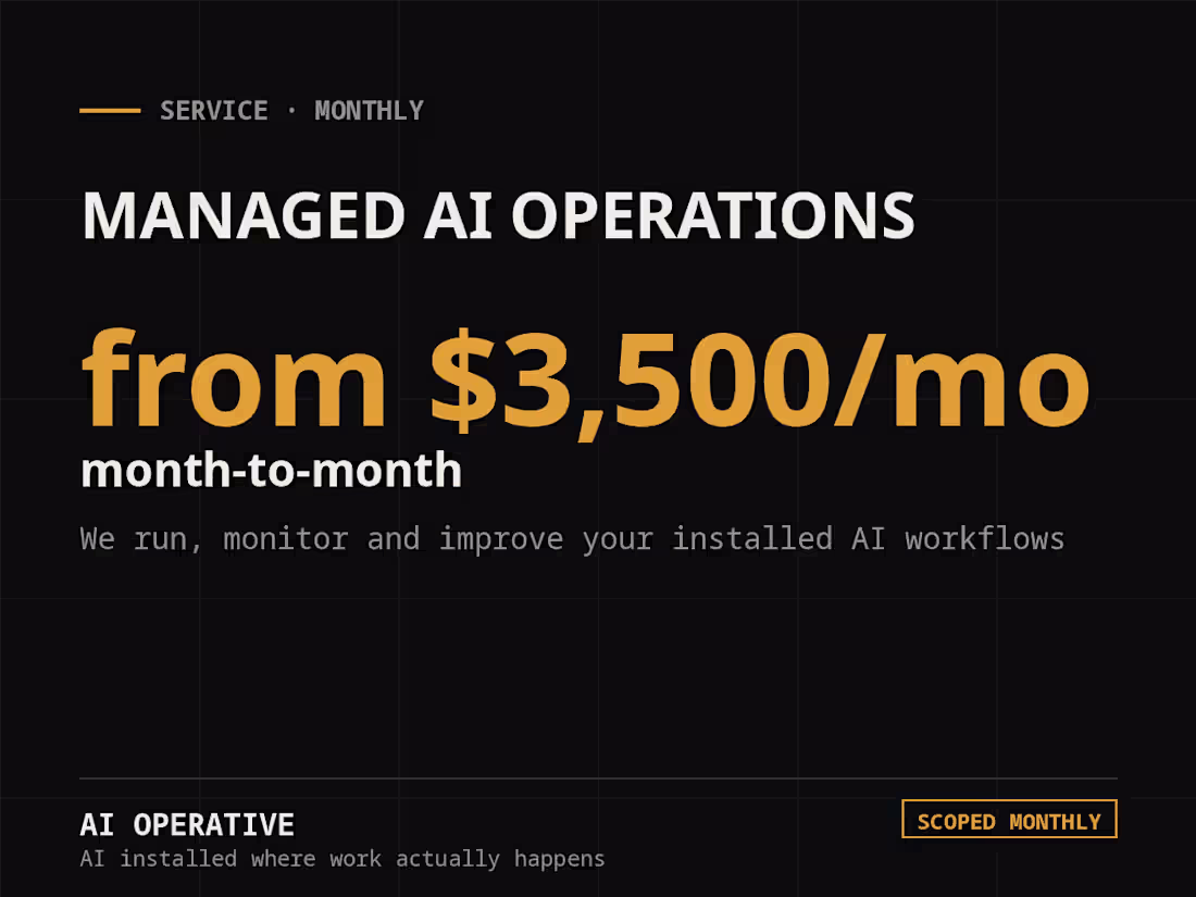 Cover image for Managed AI operations