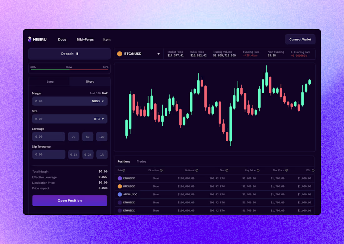 Cover image for Nibiru - Blockchain