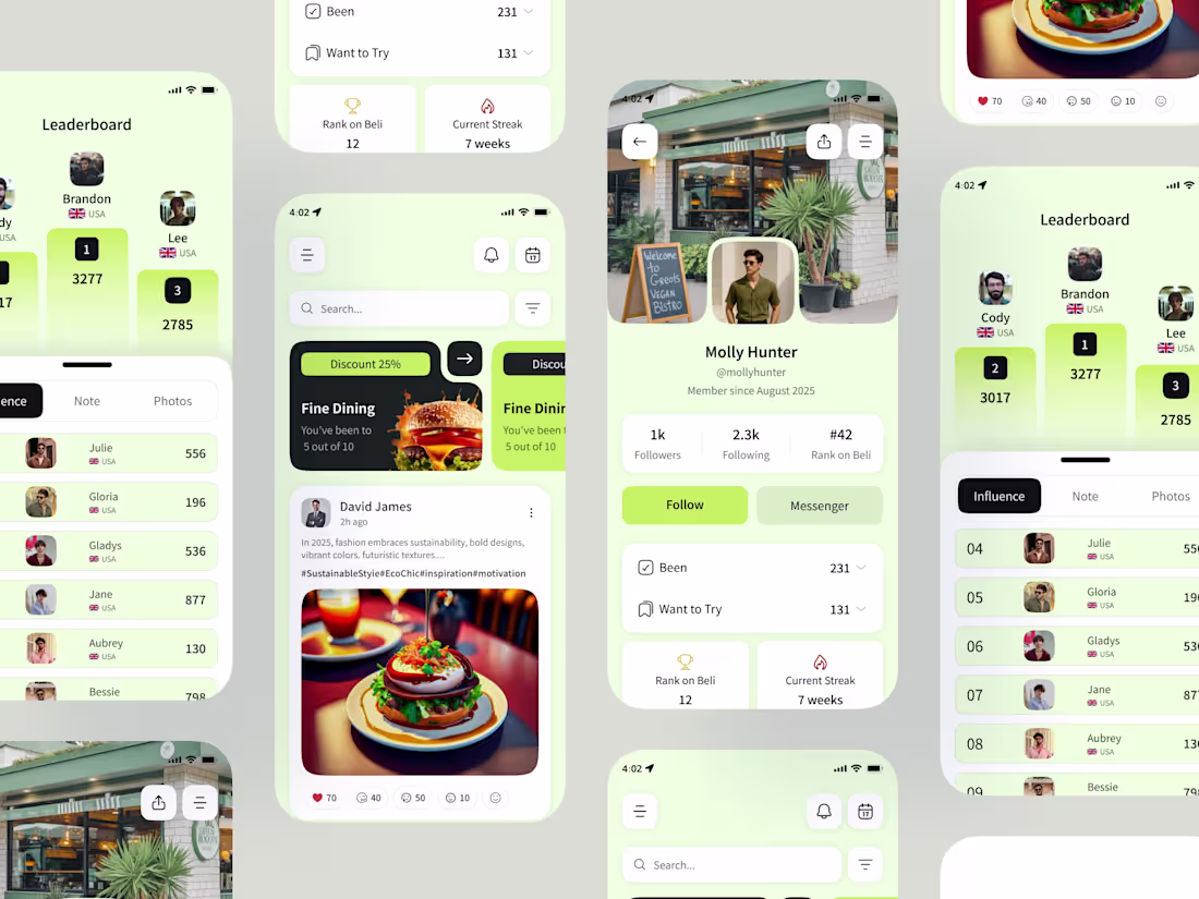 Cover image for Discover & Rate Your Favorite Restaurants
