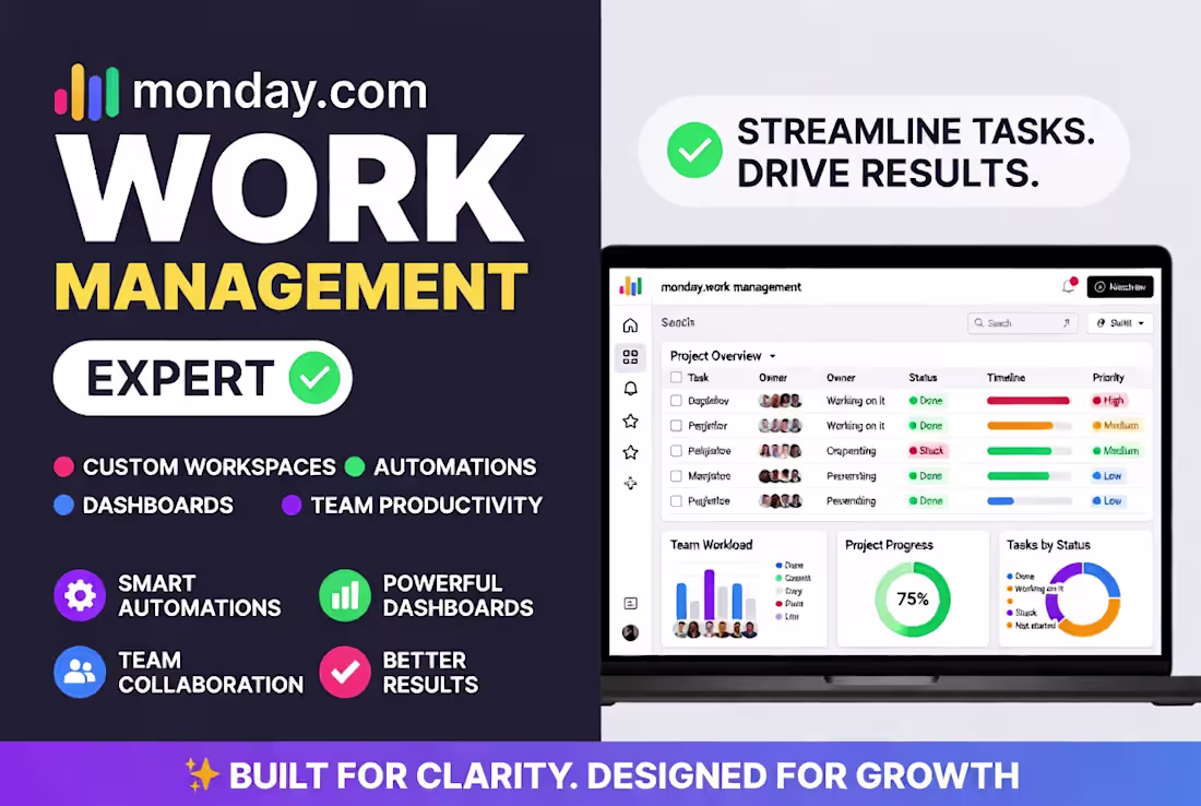 Cover image for Monday Work Management Setup & Optimization