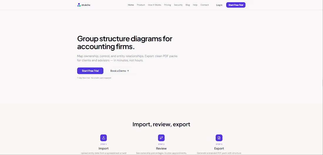 Cover image for AI-Powered SaaS Development & Long-Term Technical Support