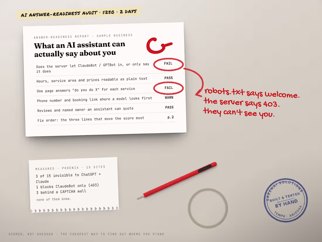 Cover image for AI Answer-Readiness Audit - what AI says about you