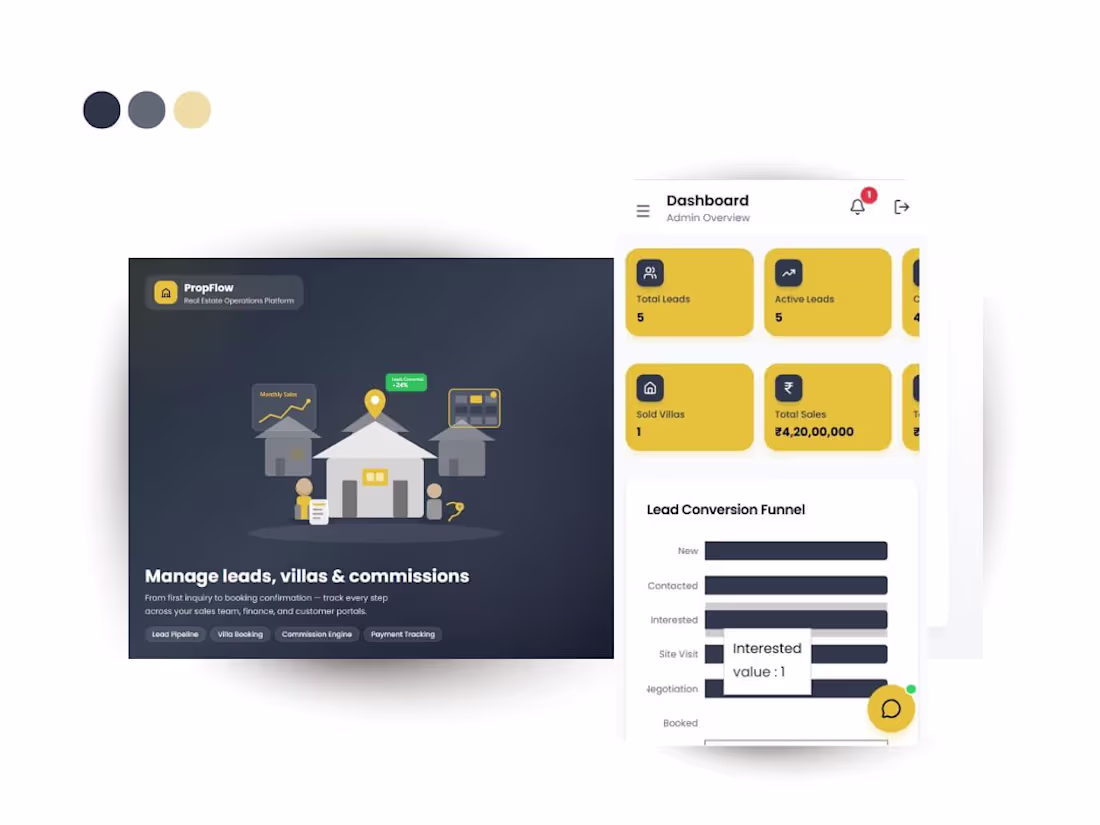 Cover image for 🏗️ Real Estate Operations Platform

Managing