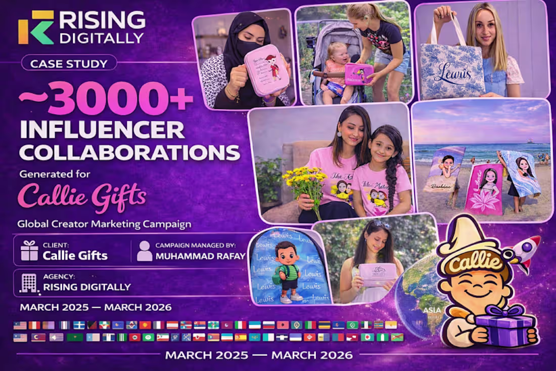 Cover image for Callie Gifts ~3000+ Influencer campaigns managed