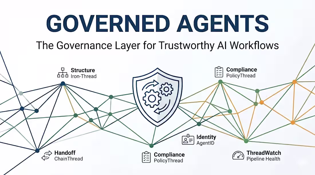 Cover image for AI Agent Builder