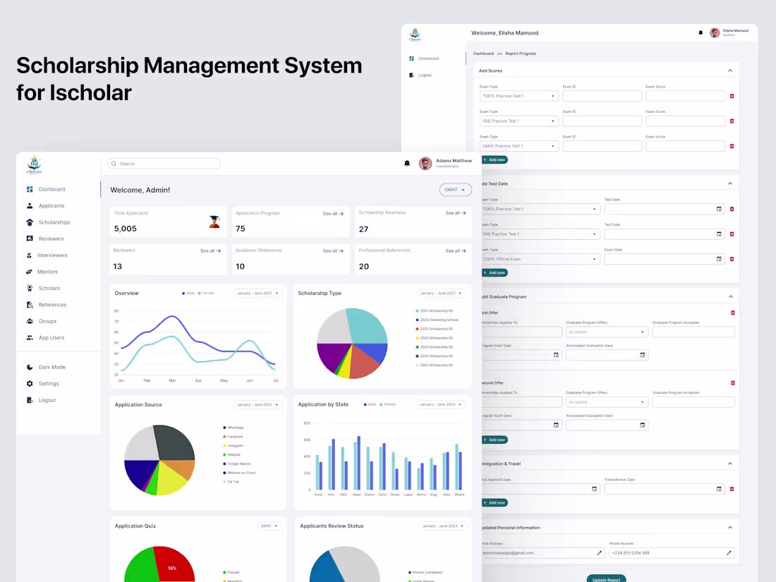 Cover image for Scholarship Management System for Ischolar