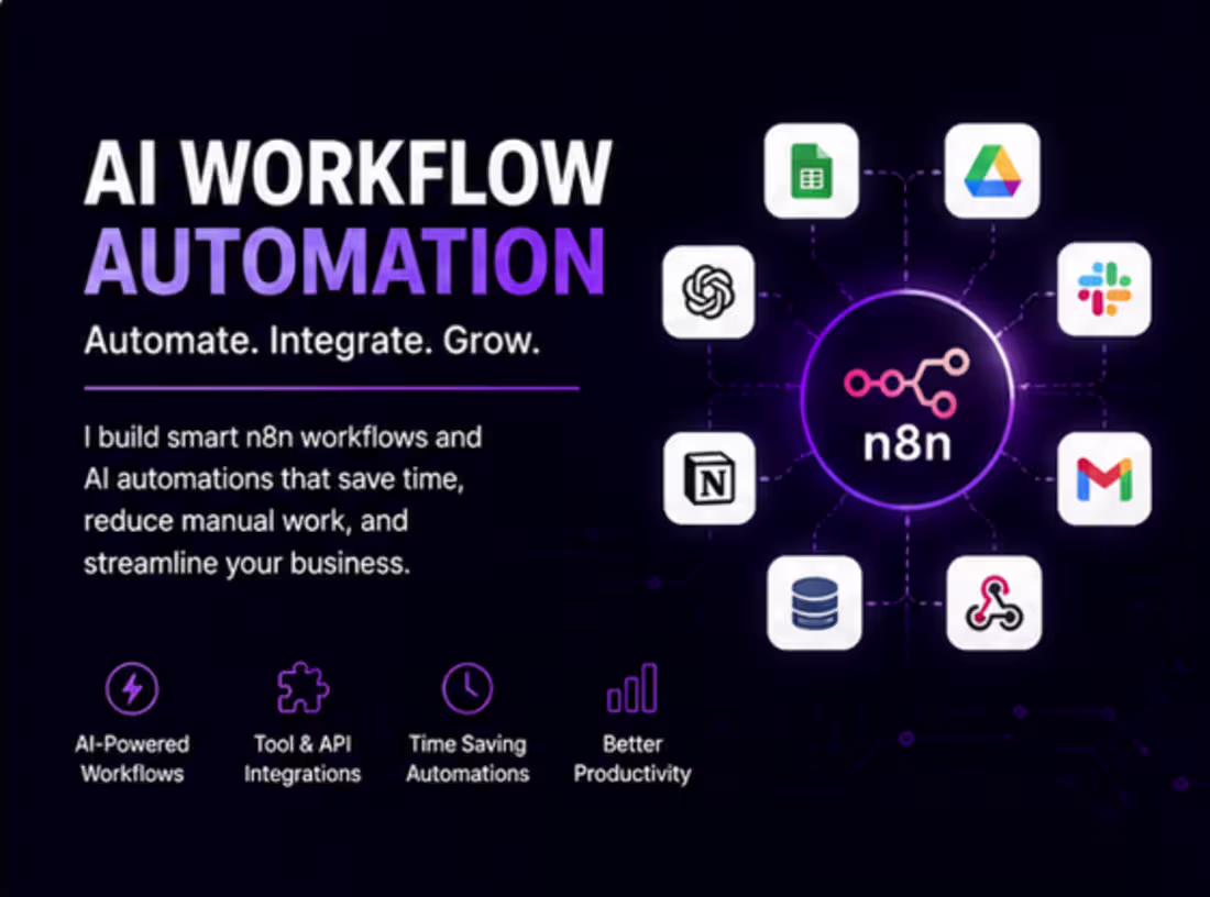 Cover image for AI Workflow Automation with n8n