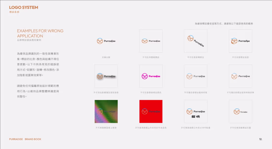Cover image for Complete Brand Identity Design
