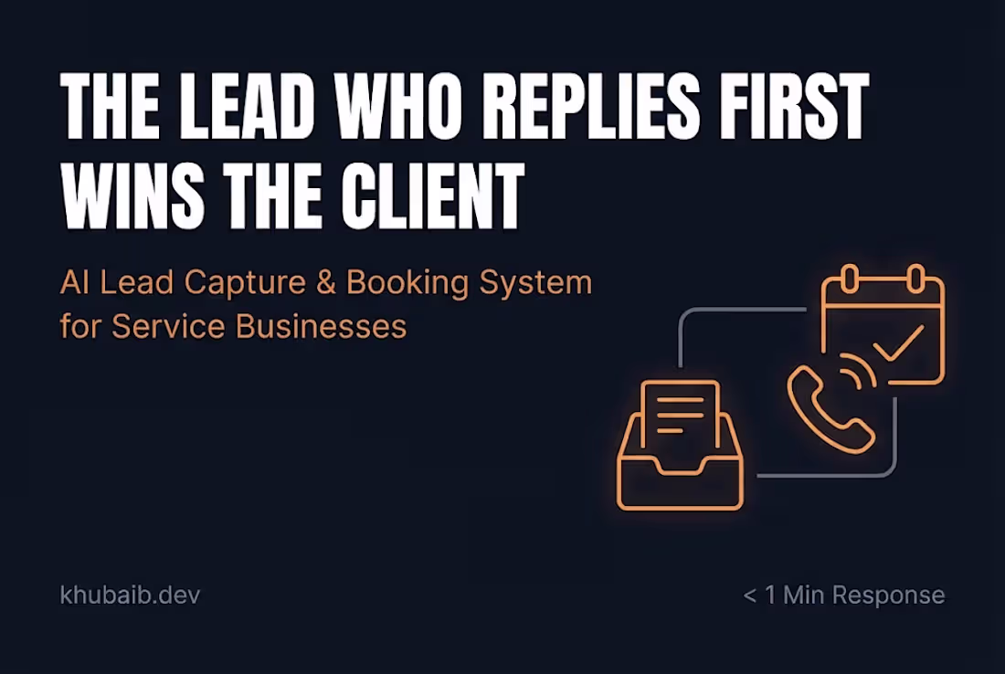 Cover image for Lead Capture & Instant Response System