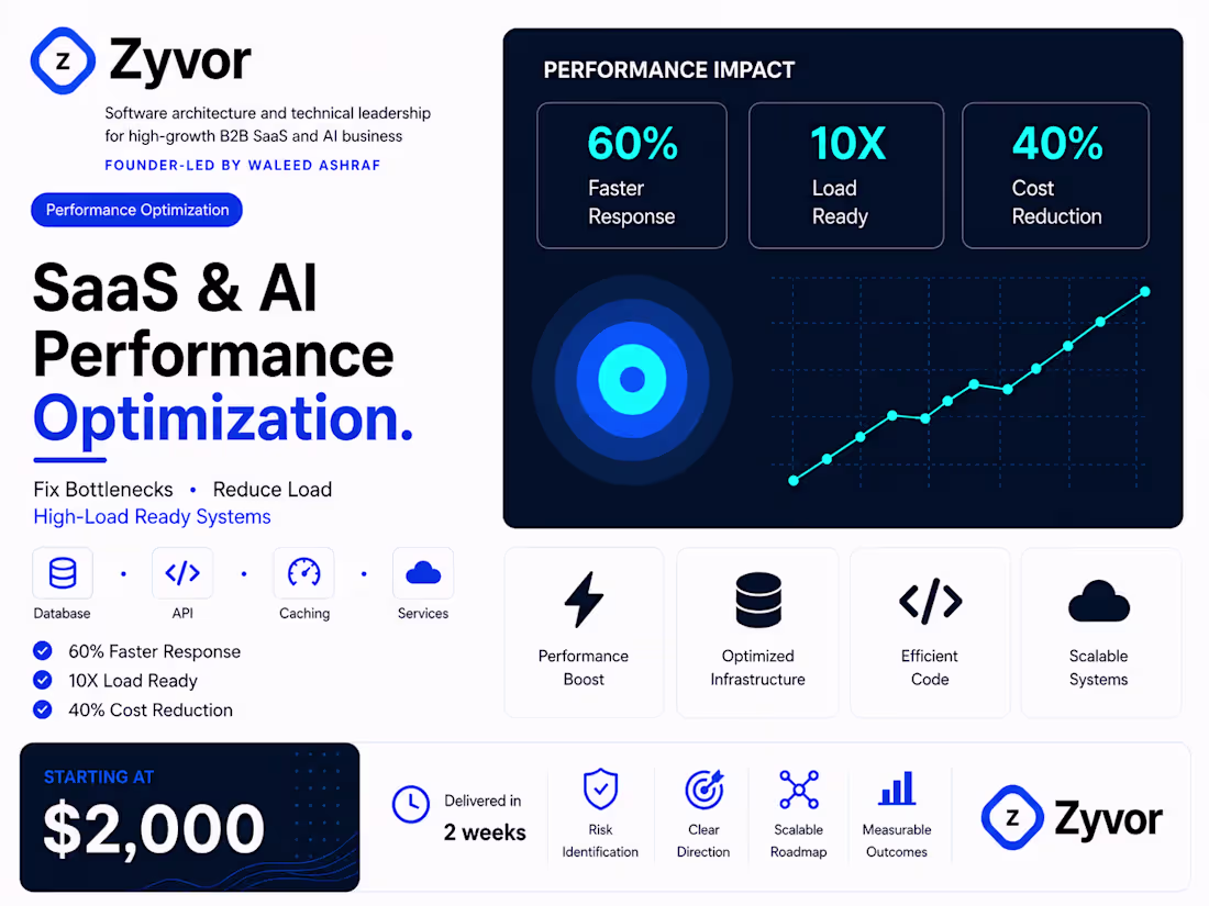 Cover image for SaaS & AI Performance Optimization