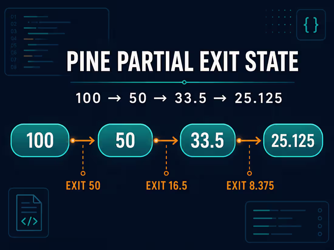 Cover image for Pine Partial Exit State Inspector
