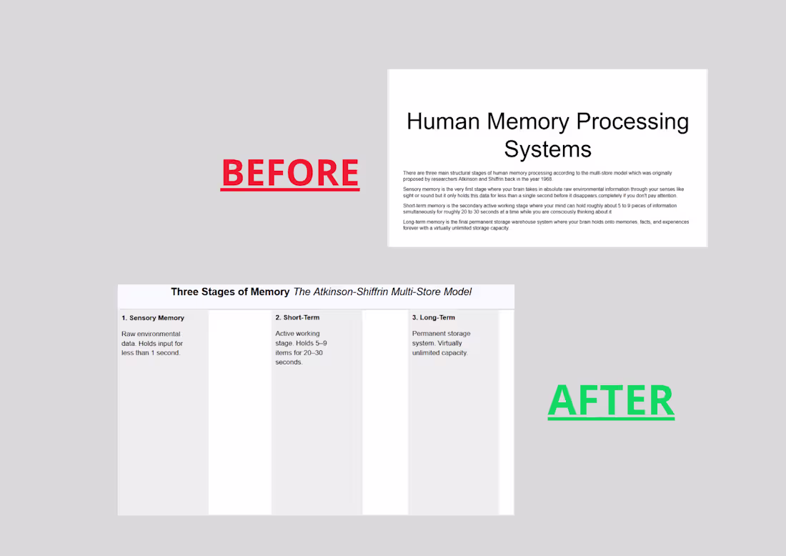 Cover image for Academic & Lesson Presentation Design