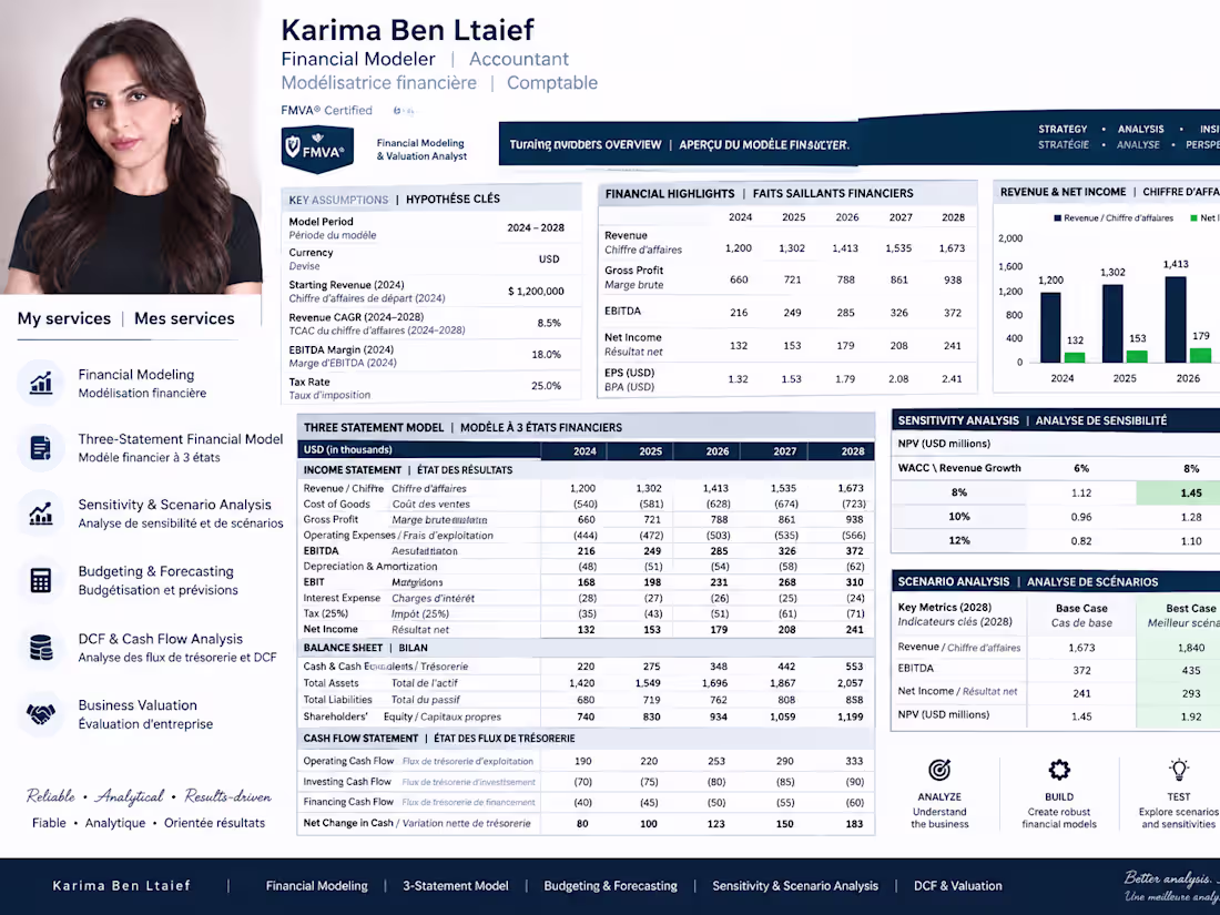 Cover image for Financial Modeling & FP&A
I build