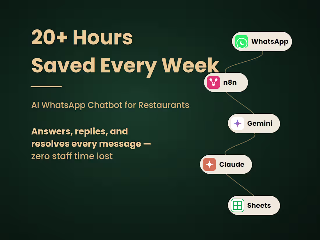 Cover image for AI-Powered WhatsApp Chatbot for Restaurant