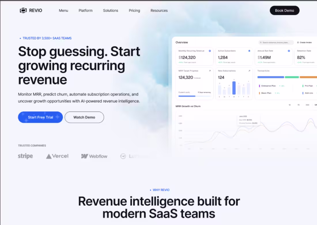Cover image for Saas & AI